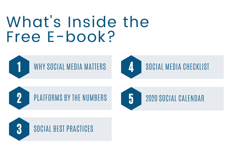 Contents of ebook include best practices, 2020 social calendar and social media platforms by the numbers.